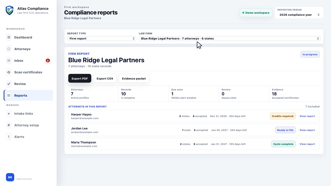 Atlas Compliance application showing attorney compliance reports, certificate records, and filing status in a demo workspace.